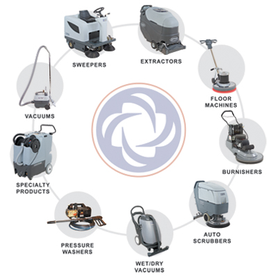 https://servicemastercleaningservices.files.wordpress.com/2015/11/nilfisk-advance-industrial-commerical-floor-cleaners-scrubbers-vacuums-sale-lease-rent.jpg?w=640